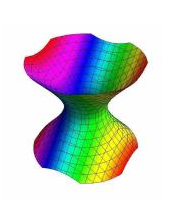 <p>One sheeted Hyperboloid</p>