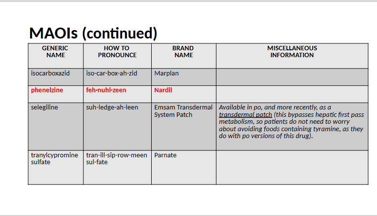 knowt flashcard image