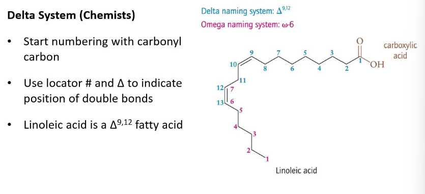 <ul><li><p>number starting at carbonyl carbon, use locator number and triangle for double bonds</p></li></ul>