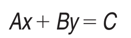 <p>Given this form get the slope</p>