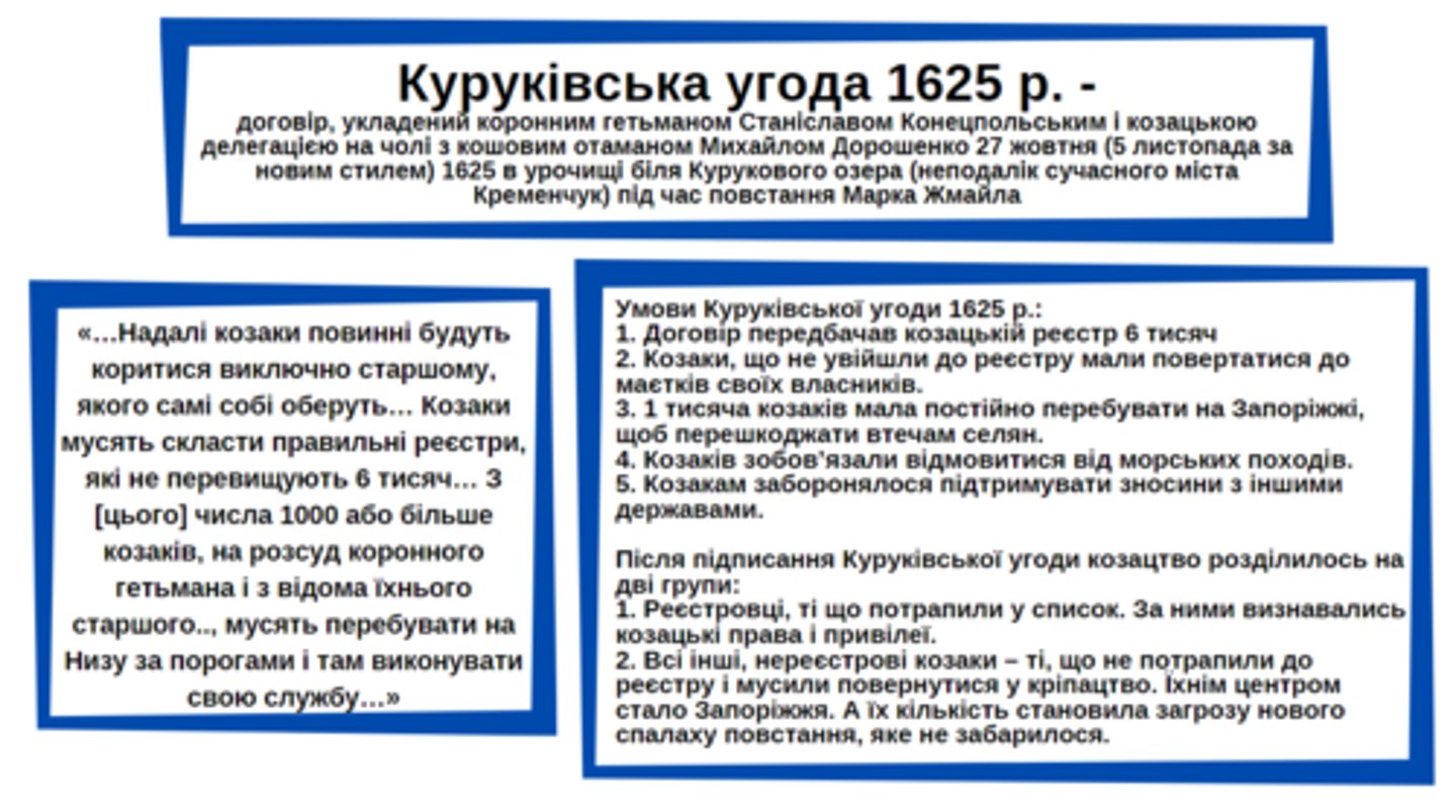 <p>Куруківська угода (протистояння С. Конєцпольського з</p><p>військами М. Жмайла поблизу м. Бар; створення 6 полків</p><p>реєстровців)</p>