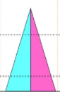 <p>What stage of the DTM is this?</p>