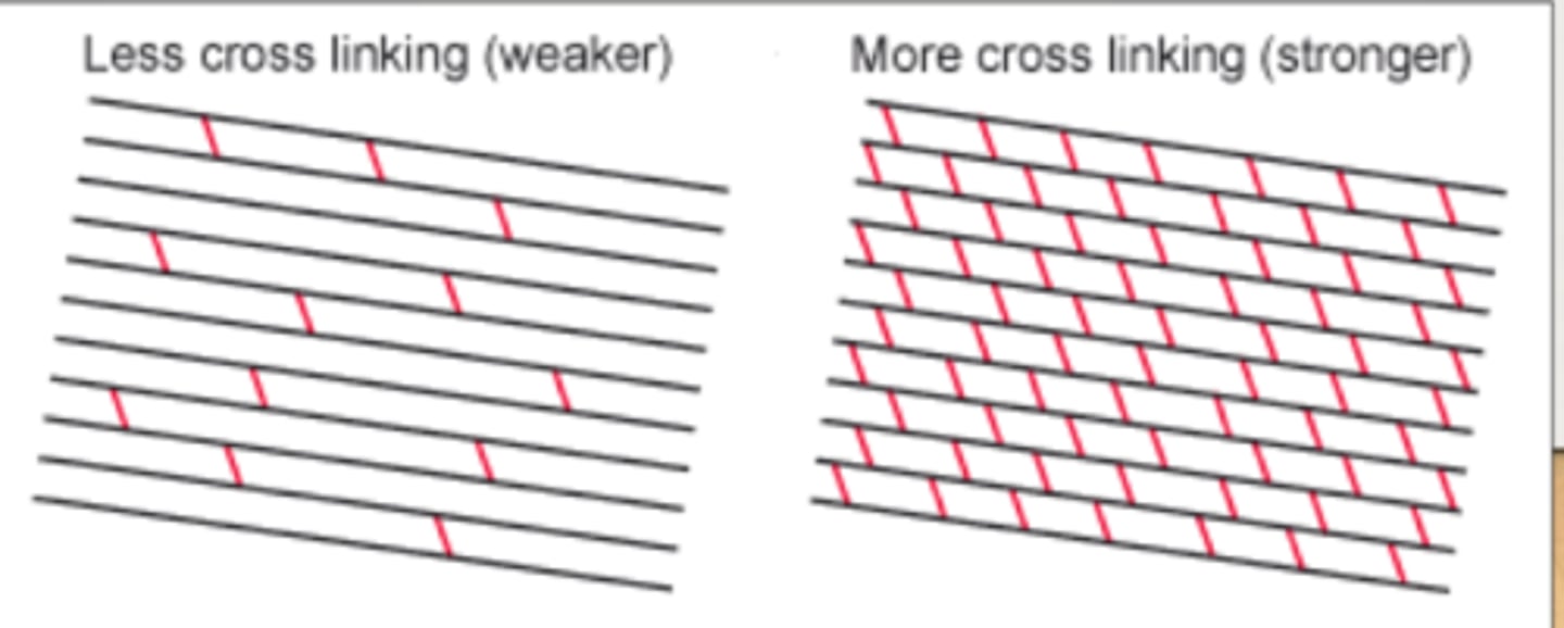 <p>UVA + Riboflavin (B2)</p><p>-UVA produces reactive oxygen species</p><p>-Riboflavin enhances the production of ROS as it absorbs UVA</p><p>-ROS (1O2) cause covalent bonds to form between corneal collagen fibers</p>