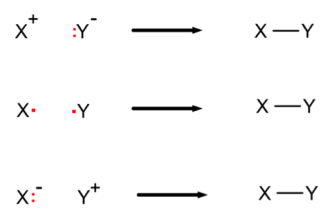 <p>How should you add draw the mechanism for each of these examples of bond formation?</p>