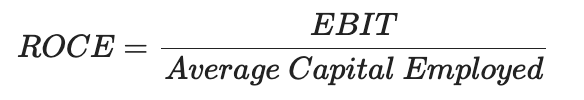 <p><span>Return on Total Capital</span><br>Рентабельность задействованного капитала</p>
