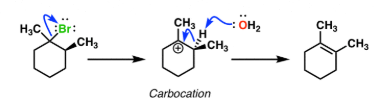 <p>3>2</p><p>Weak base</p><p>elimination</p><p>Racemic if chiral</p><p>Zaitsef product</p><p></p><p>STEPS:</p><p>LG leaves, carbocation, deprotonation, alkene </p>