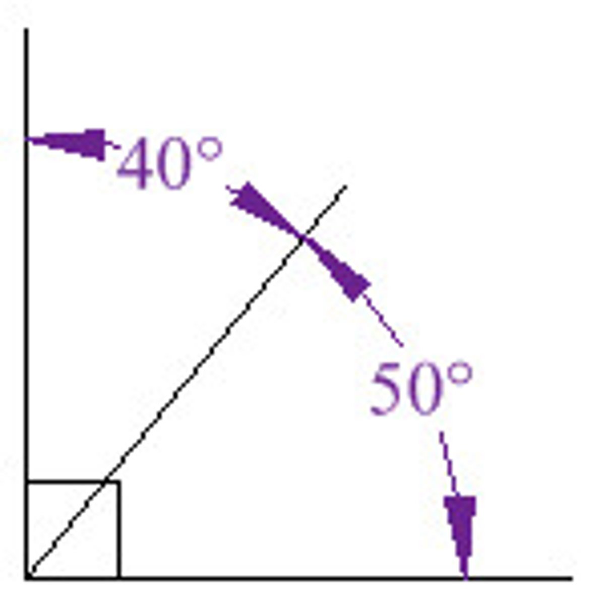 <p>Two angles whose sum is 90 degrees</p>
