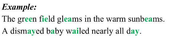 <p>is when vowel sounds are <strong>repeated</strong>, usually two or more times in short succession.</p>