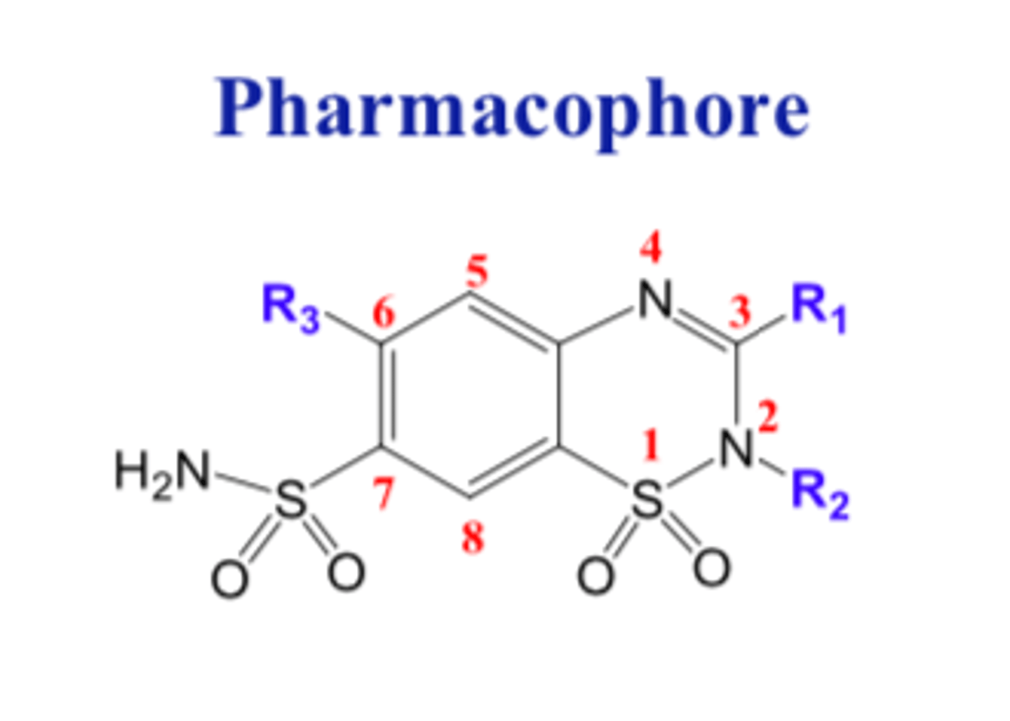<p>Benzothiadiazine</p><p>Benzo refers to the benzene ring.</p><p>"Thia" refers to the sulfur</p><p>Diazine refers to the two nitrogen.</p>