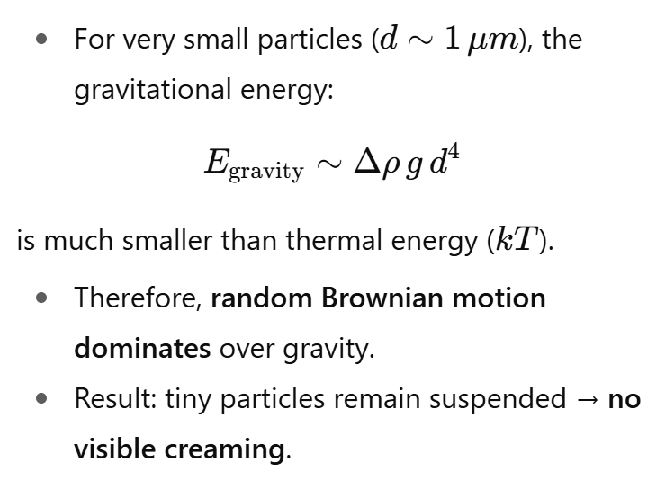 <p>For very small particles, the gravitational energy is much smaller than kT.</p><p>Brownian motion (random thermal motion) is stronger than the pull of gravity.</p><p>As a result, particles keep moving randomly instead of settling or creaming.</p><p></p><p><strong>Conclusion:</strong> For ~1 µm fat globules, thermal energy dominates, preventing creaming.</p>
