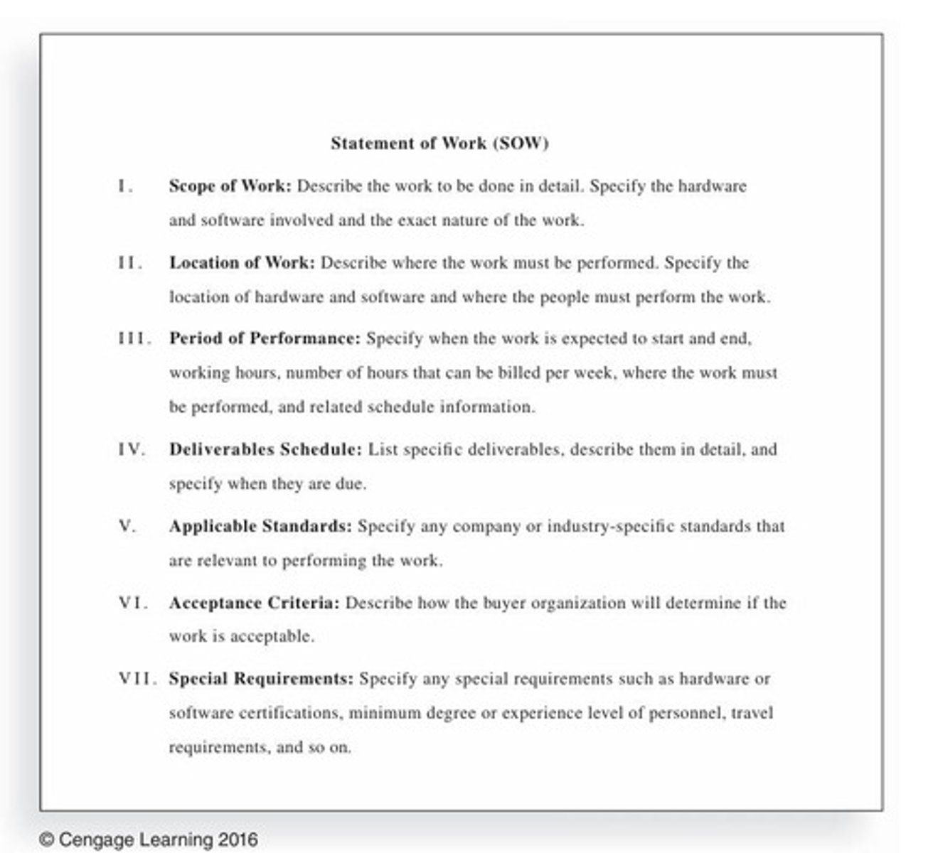 <p>A description of the work required for the procurement.</p>