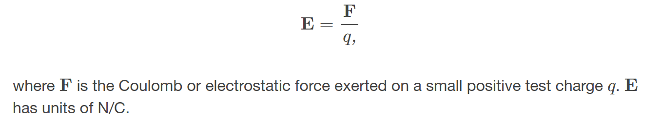 <p><span><span>a three-dimensional map of the electric force extended out into space from a point charge</span></span></p>