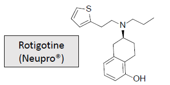 <p>Dopaminergic Receptor Agonists: Parkinson’s Disease/Restless Legs Syndrome: <span><span>MOA and What is it used for/treats?</span></span></p>