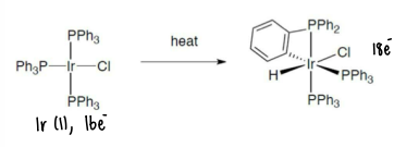 <p>Heating can be applied to allow a 16 electron metal to insert into the C-H bond, forming a new M-H and M-C bond. The new 18 electron complex will be more stable.</p>
