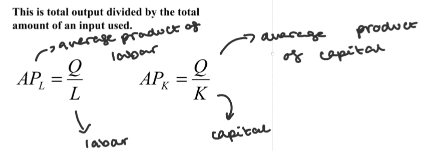 <p>this is total output divided by the total amount of an input used</p>