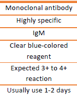 <p></p><p>Type of Reagent</p>
