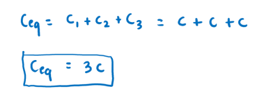 <p>Since the capacitors are in parallel, the equivalent capacitance will be equal to the direct sum of each of them.</p><p>C<sub>1</sub>+C<sub>2</sub>+C<sub>3</sub>=C<sub>eq</sub></p><p>Image credit: (PhysicswithAnna on YouTube)</p>