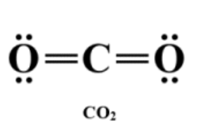 <p>What is the Bond Angle?</p>