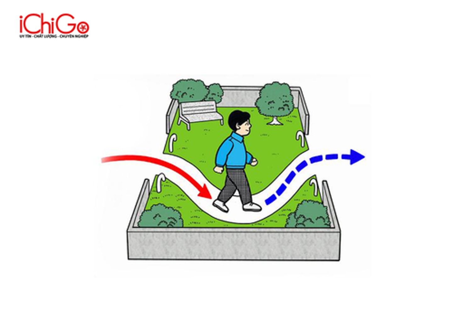 <p>とおす</p>