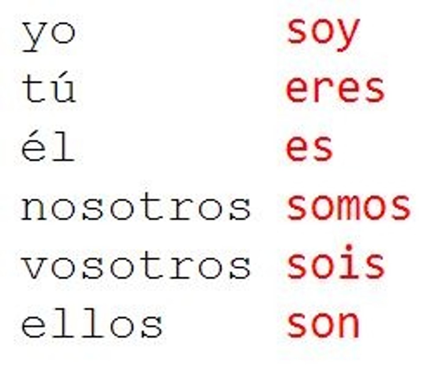 <p>ser</p>