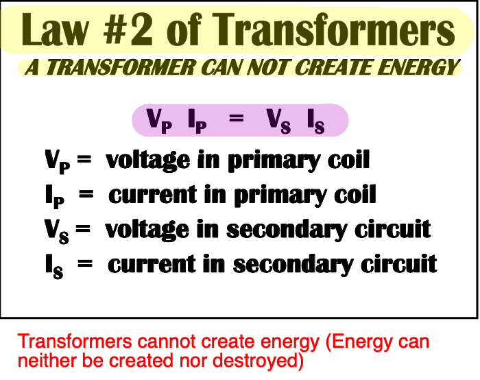 <ul><li><p><span><strong>If voltage is increased in primary, it is at the expense of current in the primary</strong></span>&nbsp;</p></li><li><p><span><strong>power in the primary equals the power in the secondary</strong></span></p></li></ul><p><br></p><p><em><br></em></p><p><em>VI = P (watts)&nbsp;</em></p>