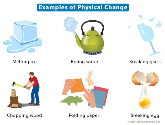 <p>Physical change</p>