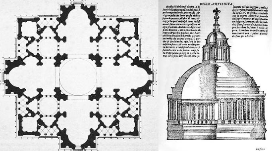 <p>Cinquecento Architecture (Rome)<br>Renovation of St. Peter’s Basilica</p>