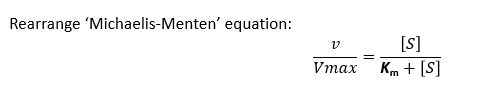 <ul><li><p><span><span>Rearrange ‘Michaelis-Menten’ equation: (</span></span><span style="font-family: "Cambria Math";"><span>v/Vmax)= ([S]/(</span></span><span><strong><span>K</span><sub><span>m</span></sub></strong></span><span style="font-family: "Cambria Math";"><strong><sub><span>&nbsp;</span></sub></strong><span>+[S] ))</span></span></p></li><li><p style="text-align: justify;"><span><strong><span>Assume </span><em><span>K</span></em><sub><span>m</span></sub><span> = 1 mM:</span></strong></span></p></li><li><p style="text-align: justify;"><span><span>At 1 mM S, </span><em><span>v</span></em><span> = 0.5 </span><em><span>V</span></em><sub><span>max&nbsp; </span></sub><span>At 2 mM S, </span><em><span>v</span></em><span> = 0.666 </span><em><span>V</span></em><sub><span>max &nbsp;</span></sub></span></p></li><li><p style="text-align: justify;"><span><span>At low [S] rate (</span><em><span>v</span></em><span>) increases with increasing [S] (</span><strong><span>first order</span></strong><span>);</span></span></p></li><li><p style="text-align: justify;"><span><span>At 20 mM S, </span><em><span>v</span></em><span> = 0.952 </span><em><span>V</span></em><sub><span>max &nbsp; </span></sub><span>At 21 mM S, </span><em><span>v</span></em><span> = 0.954 </span><em><span>V</span></em><sub><span>max</span></sub></span></p></li><li><p style="text-align: justify;"><span><span>At high [S], rate (</span><em><span>v</span></em><span>) does not increase with further increases in [S] (</span><strong><span>zero order</span></strong><span>). Rate only depends on [ES] and k</span><sub><span>3&nbsp; </span></sub><span>(</span><em><span>i.e.,</span></em><span> saturation has occurred).</span></span></p></li></ul><p></p>
