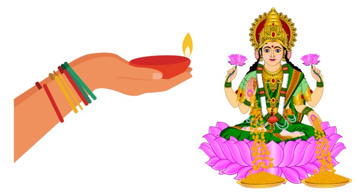 <p><span>Hindu festival of Lights (sometimes Divali or Deepavali); this celebrates good conquering evil and invites the goddess Lakshmi into the home.</span></p>