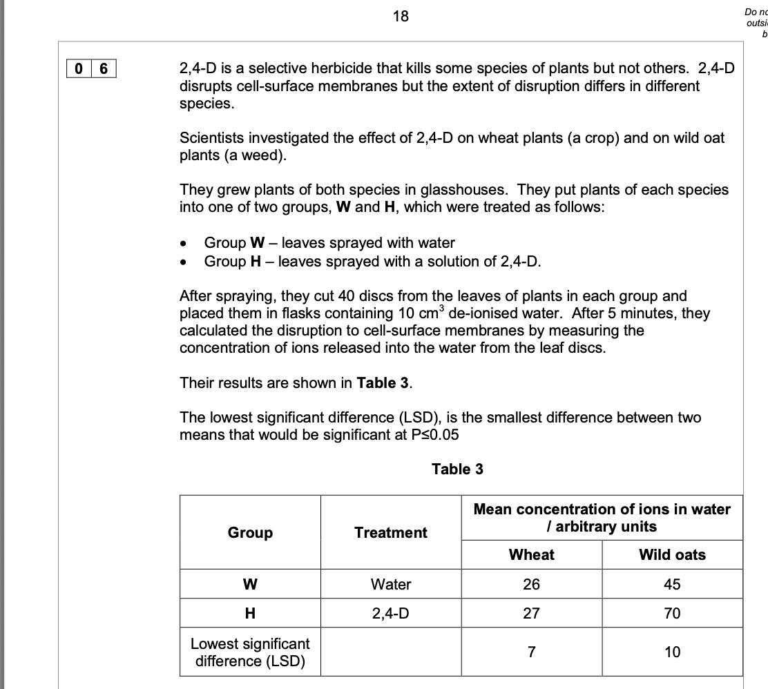 <p>Evaluate the use of 2,4-D as a herbicide on a wheat crop that contains wild oats as</p><p>a weed. Use all the information provided.</p>