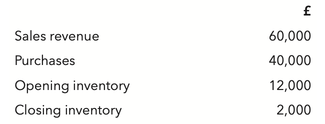 <p>Details from a retailer's records concerning product D for the latest period are as follows.</p><p>The profit margin for product D is:</p><p>A 16.7%</p><p class="p1">B 20.0%</p><p class="p1">C 33.3%</p><p class="p1">D 50.0%</p>