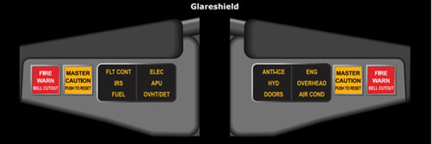 <p>When a caution occurs outside the normal field of vision of the Flight Crew, the respective System Annunciator light(s) and the two MASTER CAUTION lights illuminate. The lights</p><p>remain illuminated as long as the caution condition exists, or until the Flight Crew resets the system.</p>