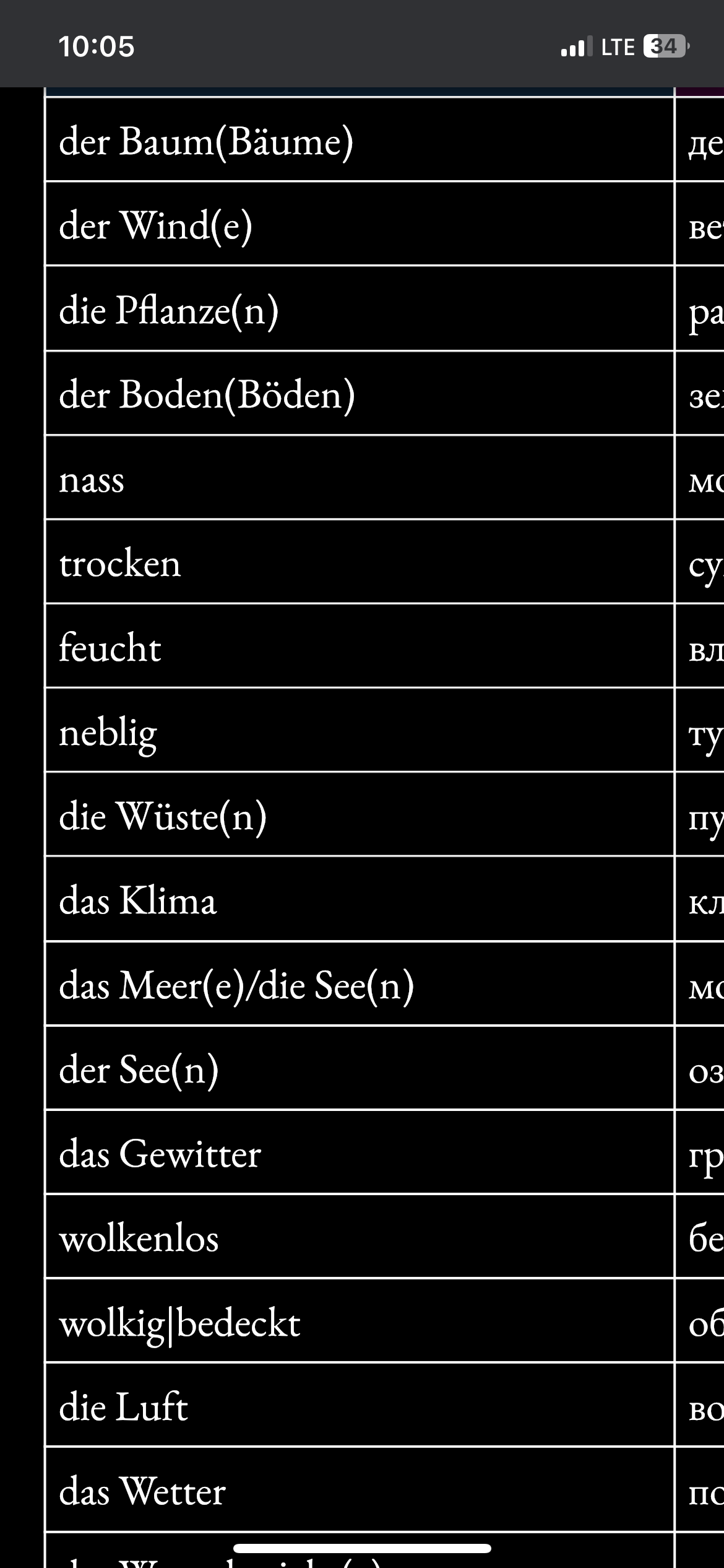 <p>der Baum (Bäume)</p>