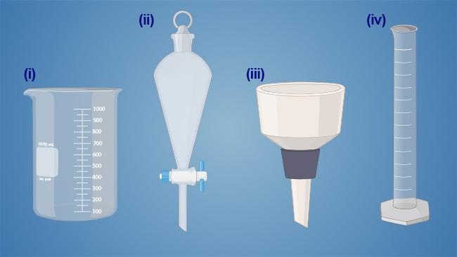 <p>Which of the following glassware is most appropriate for performing liquid-liquid extraction?</p>