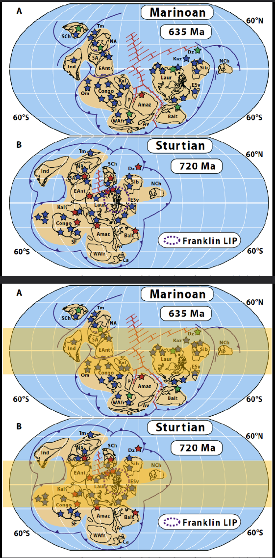 Glacial deposits on/during supercontinent activity