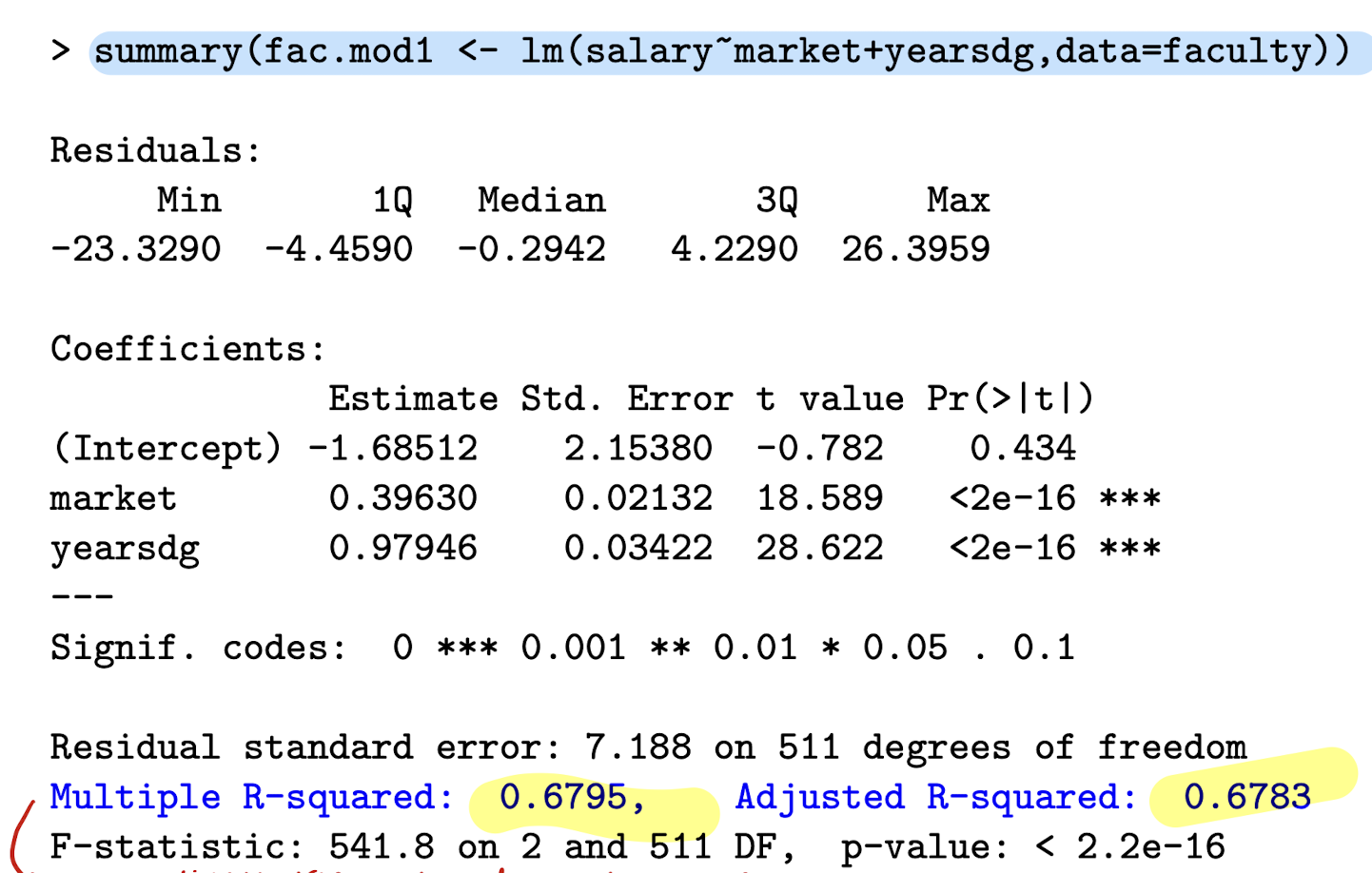 <p>Interpret the R² </p>