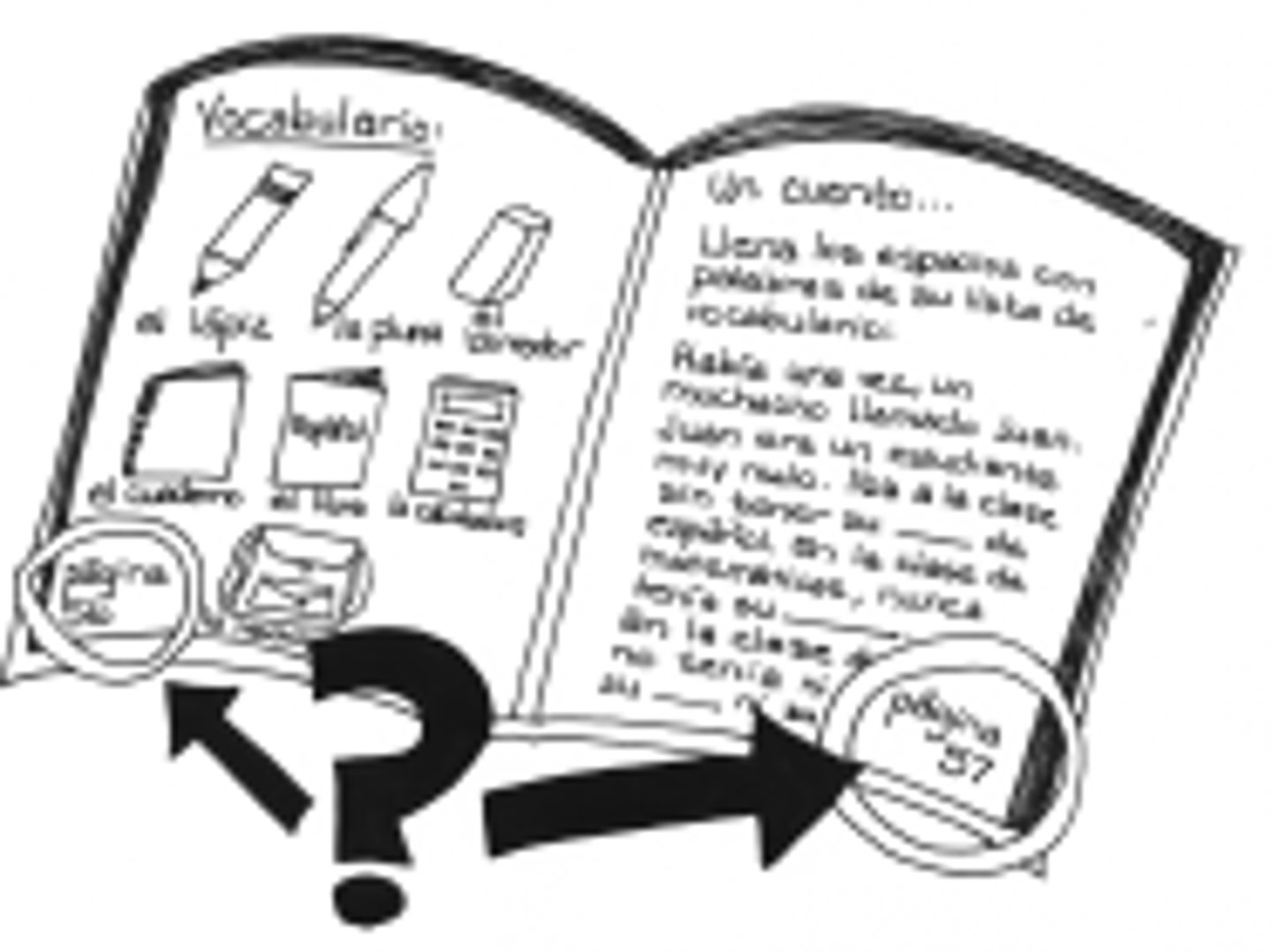<p>We're on page...</p>