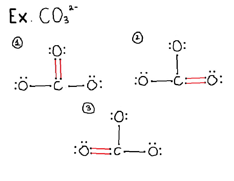 <ul><li><p>delocalized electrons in pi bonds moving positions</p></li></ul><ul><li><p>structures that contain a double bond can have multiple ways of drawing</p></li><li><p> EX CO3²- has 3 resonance&nbsp;<br></p></li></ul><p></p>