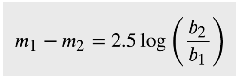 <p><u>Apparent brightness gets greater as stars are brighter. Magnitude gets smaller as star is brighter.</u></p><p>The<strong> apparent brightness of a star is how bright a star’s light shines on Earth</strong>. Stars can have <strong>greater apparent brightness either due to having greater luminosities</strong>, or being closer. Brightness is inverse to distance, so the further the obj the fainter it is.</p><p><strong>Apparent Magnitude </strong>is a classification for the brightest stars. It uses a logarithmic equation (see photo). Magnitude is backwards, so <strong>brighter stars have a smaller magnitude.</strong></p>