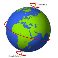 <p>the precise geographic coordinates of a specific point on the Earth's surface, usually expressed in terms of latitude and longitude.</p>