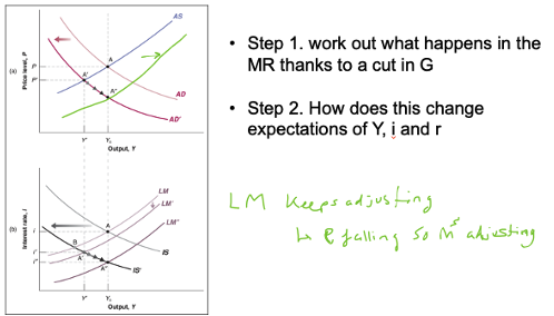 <img src="https://knowt-user-attachments.s3.amazonaws.com/82f587f5-9ef1-4f0d-981a-c34a1f31a853.png" data-width="100%" data-align="center" alt="knowt flashcard image"><p></p>