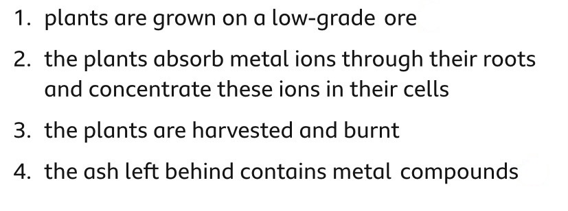 <p>Which biological method of metal extraction is shown below?</p>