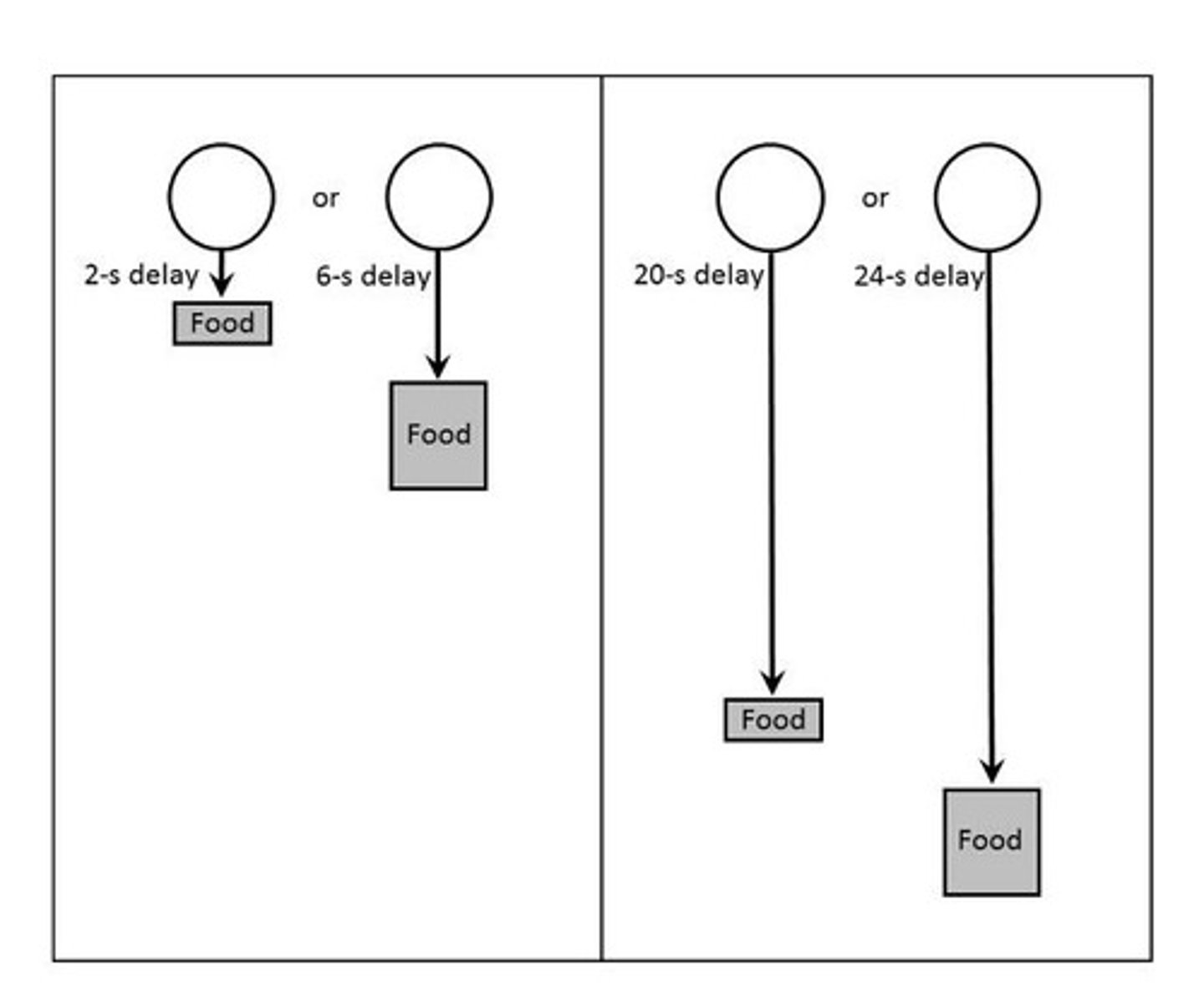 <p>V = M / (1 + kD) for value calculation.</p>