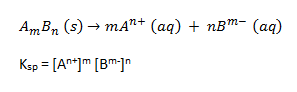 the equilibrium expression for a chemical equation representing the dissolution of a slightly to moderately soluble ionic compound