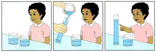 <p><strong><mark>rearranging or changing the appearance of objects does not change their quantity, volume, or mass</mark></strong><span>. This skill usually develops during the concrete operational stage (around ages 7–11),</span></p>