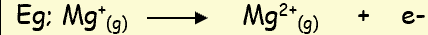 <p>The enthalpy change when one mole of a gaseous 1+ ion loses one electron to become one mole of a gaseous 2+ ion</p>