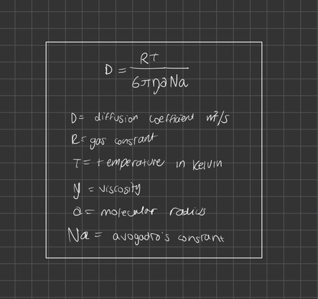 knowt flashcard image