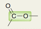 <p>At what frequency is the signal for this structural unit found?</p>