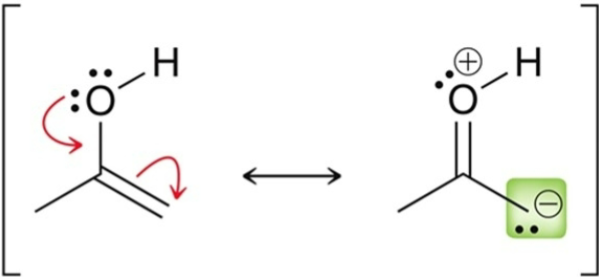 <p>nucleophilic </p>