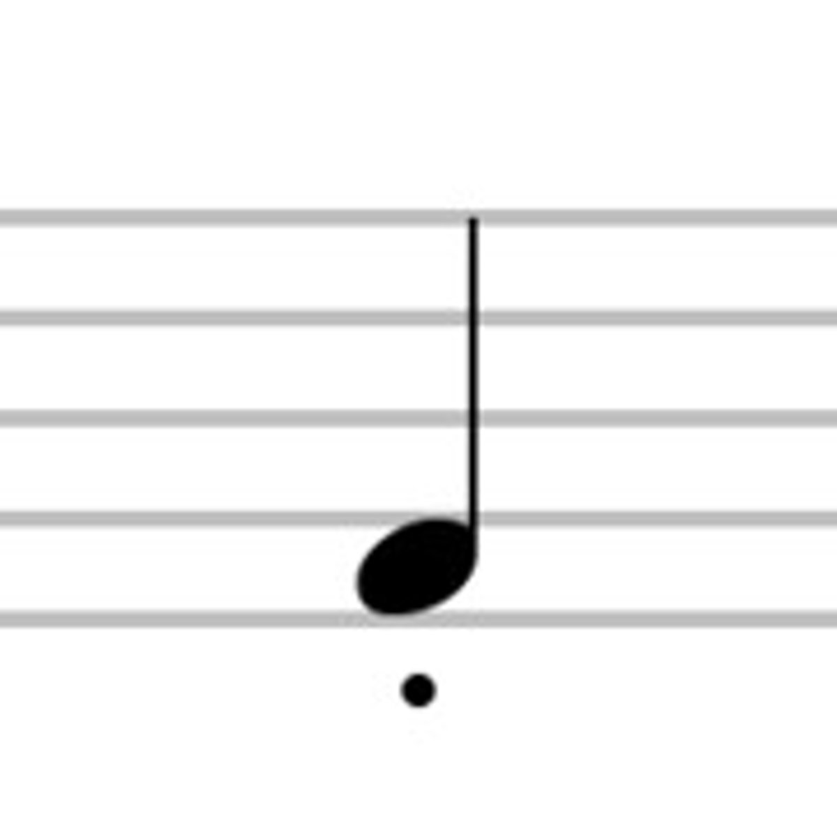 <p>Short and detached</p>